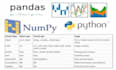 do data analysis with python excel pandas power bi sql google studio