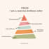 design anything graphically, posters, flyers, ads,etc