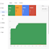 fix google merchant center suspension