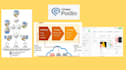 develop fully automated real estate podio CRM