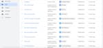 track ga4 ads conversions, ecommerce via GTM