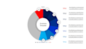 creative infographic design, flow chart and powerpoint