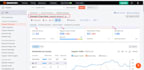 fix google search console and technical SEO errors