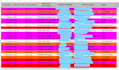be your excel expert, I will do data entry, cleaning, and formatting