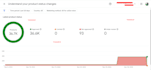 fix google merchant center suspension and misrepresentation