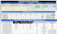 design custom excel spreadsheets inventory management automation and reporting