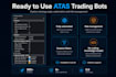 develop your atas trading strategy or indicator