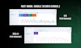 do wordpress on page and technical SEO