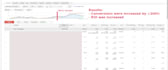 be your google search display ads campaign manager ppc seo