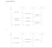 create professional uml diagrams for software projects