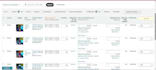 set up amazon product listing with optimization, seo