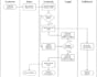 create professional bpmn process diagrams in visio