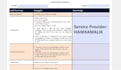 create a fillable form or covert to fillable PDF form