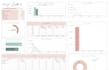 create a custom spreadsheet