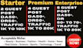 do high traffic niche guest post