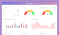 design saas dashboards, CRM and admin panels in figma