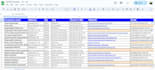 b2b lead generation, linkedin leads ,business leads ,email list