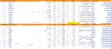 build foundation SEO backlinks da 40 plus white hat