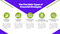 design customised quick power point presentation