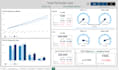 do data analysis and business intelligence dashboards