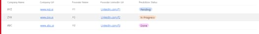 set up airtable, airtable automation and database
