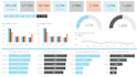 be your expert for data analytics, CRM, script on google sheets or excel