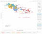 do remote tableau consulting, visualization, and analytics