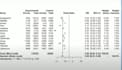 conduct a comprehensive systematic review and meta analysis