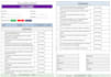 make iso 9001 quality management system, pre and post inspection checklist