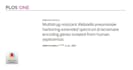 format your article to publish in recommended q1 journals
