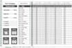 do excel assignment invoice excel sheet  in a few hours