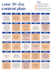 create your social media content