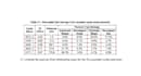 make your pdf invoice data useful