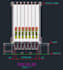provide professional process flow diagrams