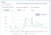 be your community manager in spanish