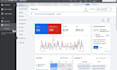 setup and manage ai powered google ads campaigns
