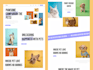 design development ready landing page, homepage ui ux design figma and webflow