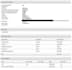 provide hts code, hs code, duty calculations, trade agreement benefits