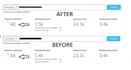 do tech guestpost dofollow guest posting contextual authority backlinks