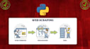 create bots, browser automation, and website scrapers with python selenium