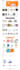 fix wordpress error, fix wordpress issues, wordpress bug fix