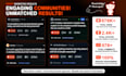 manage your reddit account with organic posts, comments, and real growth