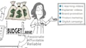 create whiteboard animation explainer video