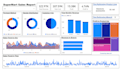 create data visualization using powerbi, excel, pivot tables