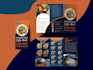design a professional brochure, flyer, and poster
