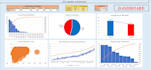 do business analytics, financial analysis and statistical analysis