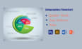 design infographics flowchart , pie chart and diagrams