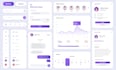 build a scalable custom saas web app with react, nodejs and stripe