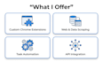 develop custom chrome extensions to automate tasks and scrape data