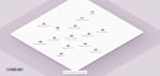 ghl automation zapier make com automation n8n ai automation youtube automation